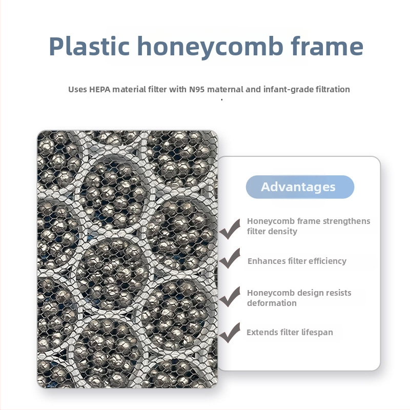 Filtru de cabină auto cu carbon activ și aromaterapie, de clasă N95, model HY001; compatibil cu Baojun 510.