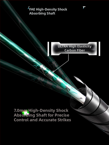 Badminton raketė, anglies pluošto rėmas, svoris 75–79 g, G5 rankena, tiesus kotas