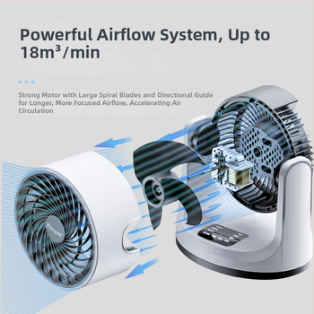 Stalo ventiliatorius Ard-08ab, 3 mentelės, 40W, 220V, osciluojanti galva