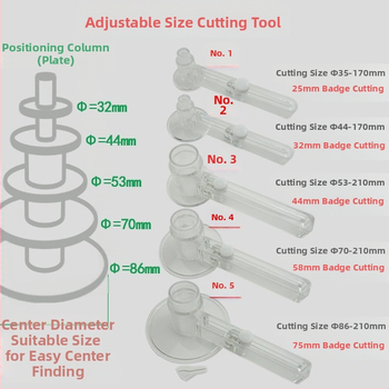Rankinis apvalus pjoviklis popieriui, prekės ženklas Trillions, modeliai 25/32/37/44/58/75 mm, pjovimo diapazonas 35–210 mm, svoris 0,5 kg, nešiojamas rankdarbių įrankis