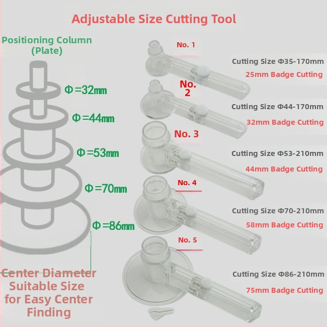 Rokas apļveidotājs papīram, zīmols Trillions, modeļi 25/32/37/44/58/75 mm, griešanas diapazons 35–210 mm, svars 0,5 kg, pārnēsājams rokas instruments
