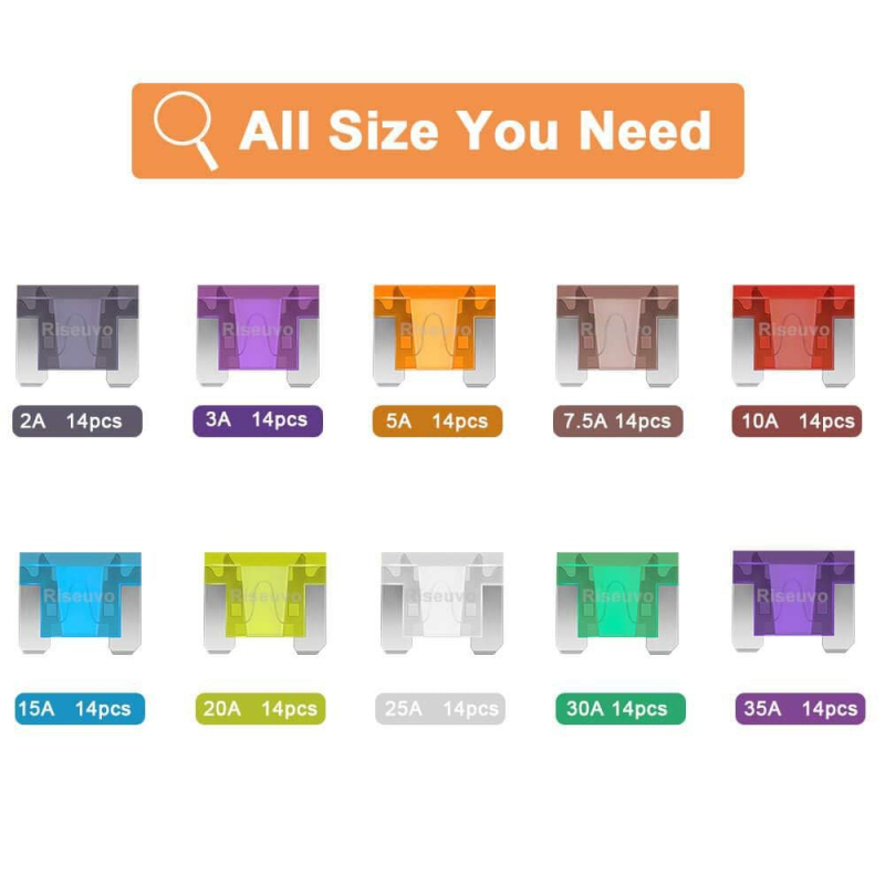 Σετ ασφαλειών αυτοκινήτου, 140 τεμάχια, σε κουτί, CNHH, διεπαφή καλωδίωσης με ψυχρή συμπίεση