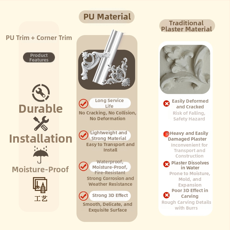 PU franču stila stūra dekoratīvā lente ar ziedu rakstu dzīvojamajam istabai un TV sienas rāmi (Modelis 9721, reljefa tekstūra)