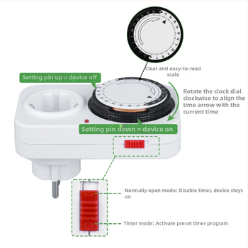 Fan qin 24H mechaninis laikmatis kištukui su apsauga nuo perkrovos ir automatinį maitinimo išjungimą (CE)