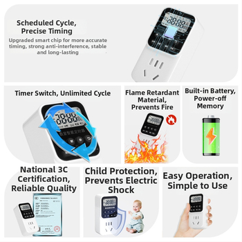 Išmanioji laido lizdą su laikmačiu, automatinis išjungimas, laikmačio valdymas EV įkrovimui, 24 valandų ciklas • Prekės ženklas: voampere • CCC sertifikuotas • Laikmačio funkcija