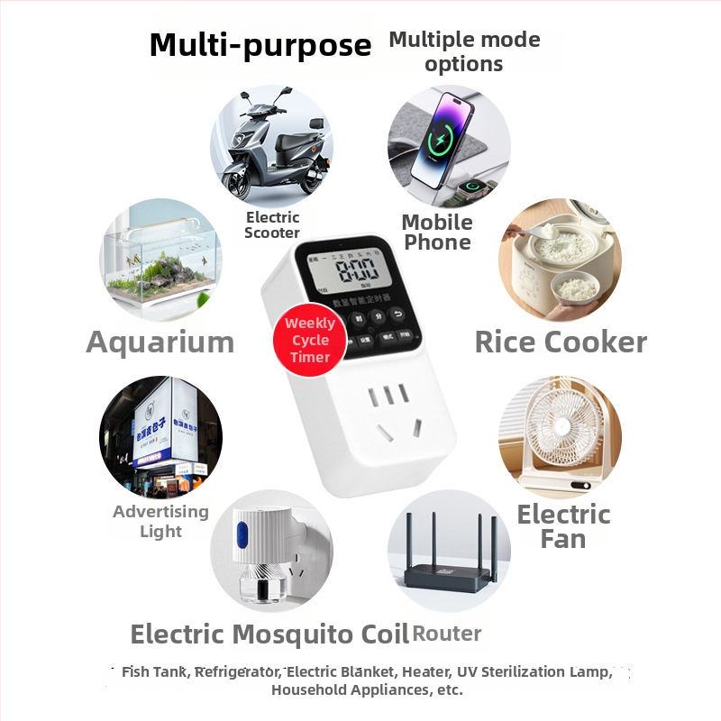 Gudra taustiņu ligzdā ar taimeri, automātiska izslēgšana, laika vadība EV uzlādei, 24 stundu cikls • Zīmols: voampere • CCC sertifikāts • Taimer funkcija