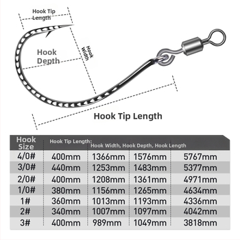 Zivju āķis ar figūras astes gredenu, griežas invertētais dizains, modelis 8003, piemērots upēm, ezeriem un okeāniem