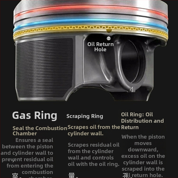Variklio remontui skirtos priemonė, modelis xys-001, modifikuota polieteraminė, stūmoklių žiedų anglies nuosėdų valiklis, galiojimo laikas penkeri