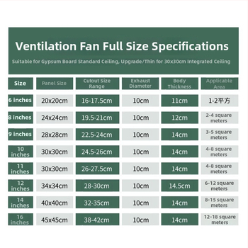 Ventilator de baie, puternic și silențios, tip plafon încorporat, montaj suspendat; 220V, 30W, 50Hz