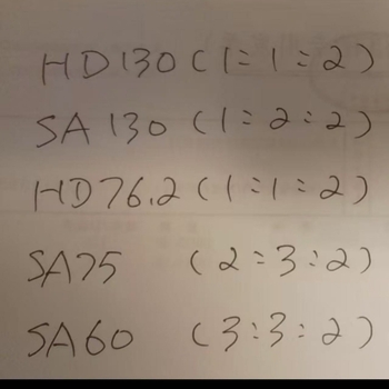 Cultivate márkájú közép- és magasnyomású légkompresszorhoz tartozó üvegfúvógép kiegészítők: pistongyűrű, beszívó- és kipufogó szelepek csoportja | NBR-kompatibilis