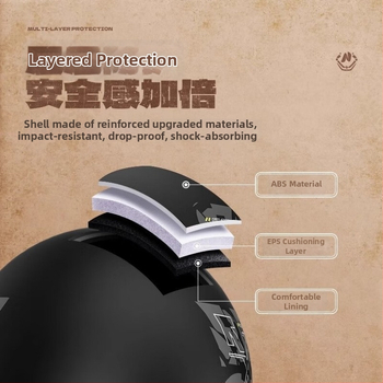 3/4 galvas aizsargs elektrotransportam – ABS, Mei'an MA009, universāls