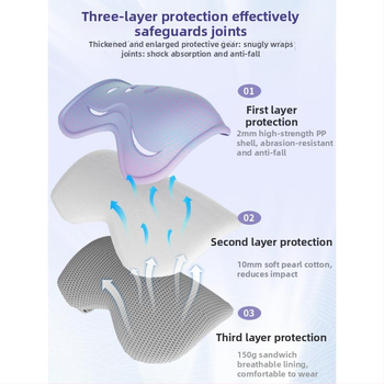 Bērnu riteņslidošanas aizsargu komplekts ar velosipēdu ķiveri (EPS; bērni; neitrāls dzimums; velosipēdu ķivere)