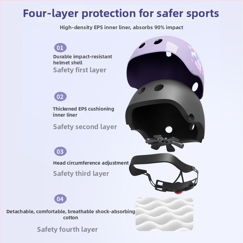 Vaikų riedėjimo apsaugos komplektas su šalmu (EPS; vaikai; neutrali lytis; dviračio šalmas)
