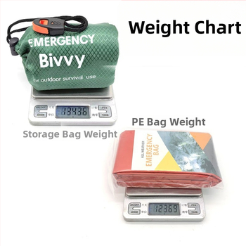 War Dragon Hädaolukorra magamiskott välitingimusteks – PE alumiiniumfoolia isolatsioon, mitmekülgne