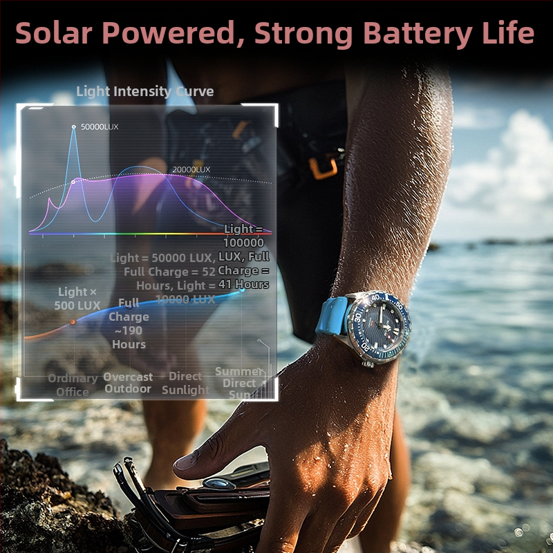 NORTH EDGE nardymo laikrodis su saulės energijos kvarciniu mechanizmu, atsparus vandeniui iki 100 m, pasukamas chronografijos bezelis, gumos juosta