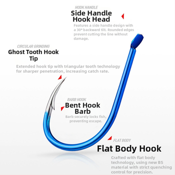 Romano āķis ar auklu Nr. 6, jūras makšķerēšana no laivas