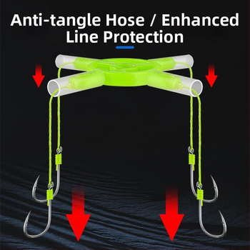 Oļiem galvas āķa komplekts – neslīdējošā dibena sistēma, jūras makšķere, plūdlis, flip āķis, kvadrātiska uzpeldes plāksne