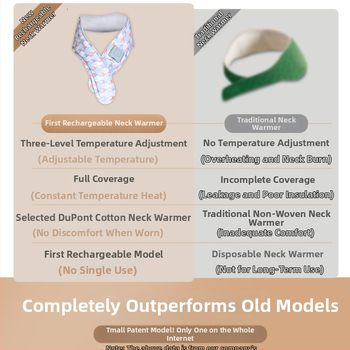 Grafeno šildomas kaklo skara su pečių apsauga, išmanus temperatūros reguliavimas, 5V, 35–55°C