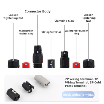 Mini vandeniui atsparus jungtis lauko naudojimui su pass-through — Cow Hours