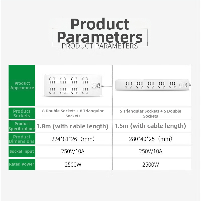 Delipu 8-kontaktligzda ar vadu mājas un biroja vajadzībām – 220–250V, 2500W, vara vadītājs, PP korpuss