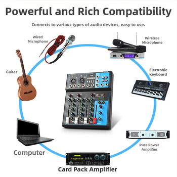 J.I.Y F4 keverőpult, 8 csatornás, SDI interfész
