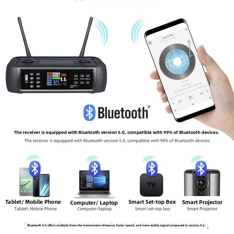 Bezmugurka mikrofons D80+m11 ar DSP pret atgriezenisko saiti un reverberāciju, Bluetooth 5.0, 100 Hz–20 kHz, SNR ≥95 dB, KTV/mājas izklaidei