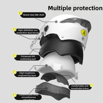 ABS pusšalmas šalmas elektromobiliems – 3C sertifikatas, suaugusiems, kasdieniams važiavimams
