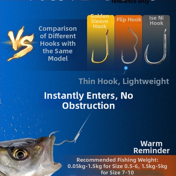 Longyan Knife zvejas āķis ar špiku – modelis F9679SSMSJS9H5; Lokācijas: okeāns, kuģis, klints, rezervuārs, ezers, straume, upe