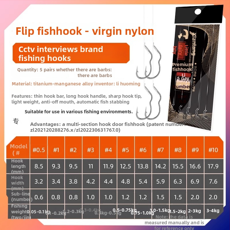 Longyan Knife zvejas āķis ar špiku – modelis F9679SSMSJS9H5; Lokācijas: okeāns, kuģis, klints, rezervuārs, ezers, straume, upe