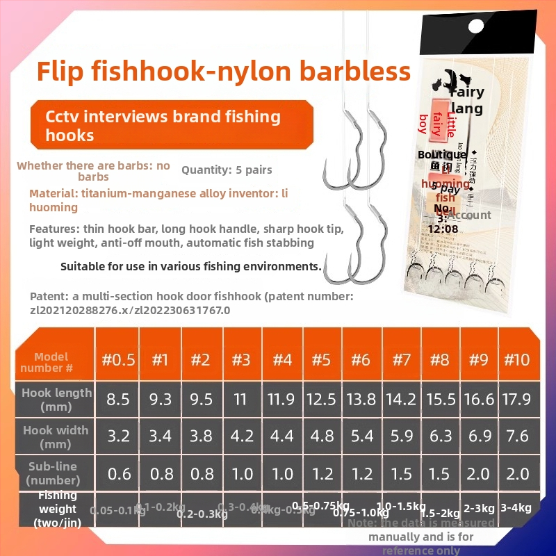 Longyan Knife zvejas āķis ar špiku – modelis F9679SSMSJS9H5; Lokācijas: okeāns, kuģis, klints, rezervuārs, ezers, straume, upe