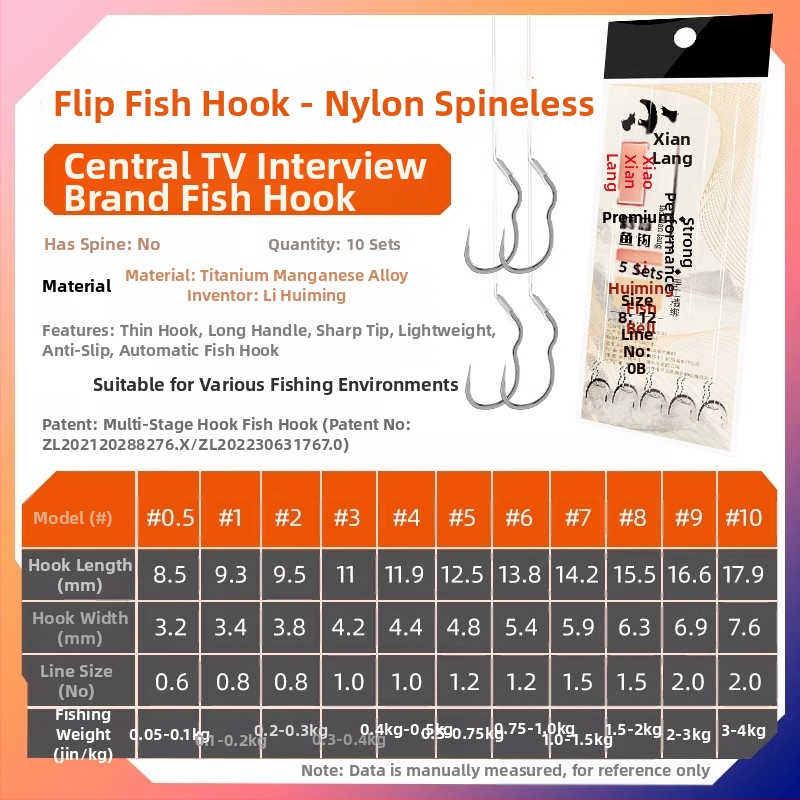 Longyan Knife zvejas āķis ar špiku – modelis F9679SSMSJS9H5; Lokācijas: okeāns, kuģis, klints, rezervuārs, ezers, straume, upe