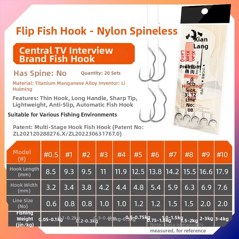 Longyan Knife zvejas āķis ar špiku – modelis F9679SSMSJS9H5; Lokācijas: okeāns, kuģis, klints, rezervuārs, ezers, straume, upe