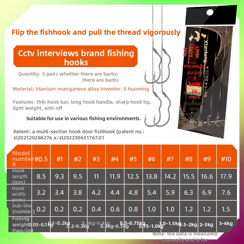 Longyan Knife zvejas āķis ar špiku – modelis F9679SSMSJS9H5; Lokācijas: okeāns, kuģis, klints, rezervuārs, ezers, straume, upe