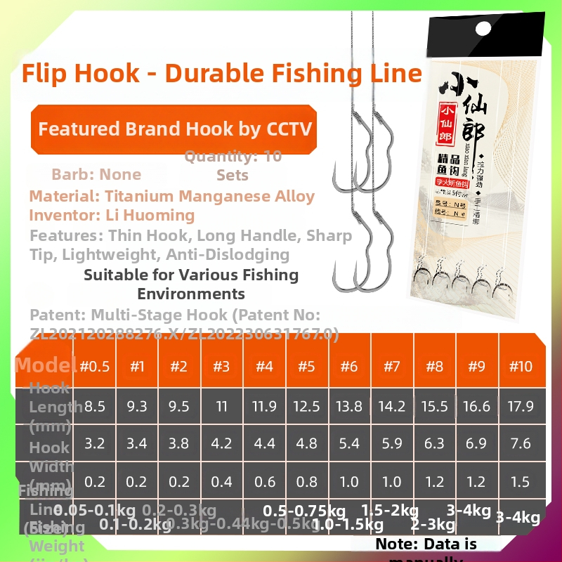 Longyan Knife zvejas āķis ar špiku – modelis F9679SSMSJS9H5; Lokācijas: okeāns, kuģis, klints, rezervuārs, ezers, straume, upe