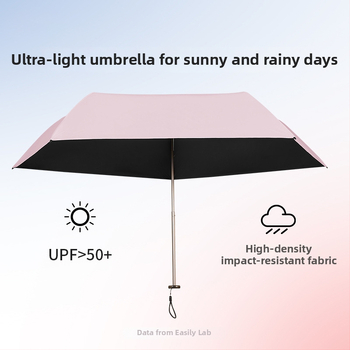 Pliiatsikujuline vihmavari, ülilihtne disain, Vinyl 190T kangas, alumiiniumvars, plastikust käepide, käsitsi avamine/sulgemine, UPF > 50