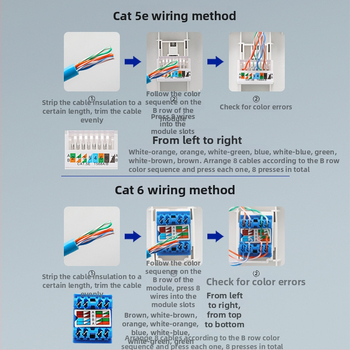 Piecuportīga tīkla sienas kontaktligzda, 10A, 128 sērija, Jaunais valsts standarts