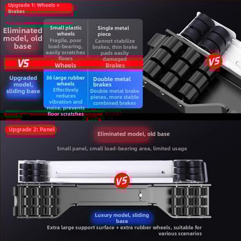 Judama skalbimo mašinos laikiklis su judančia baze, priešslidinė ir antivibracinėmis savybėmis, metalinis rėmas su slydimo ratukais