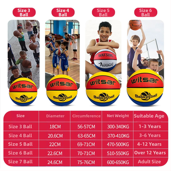 Vaikų guminis krepšinio kamuolys su spausdintu logotipu ir personalizacijos galimybe, prekė Witsar, skirtas krepšinio treniruotėms, nacionalinis standartas