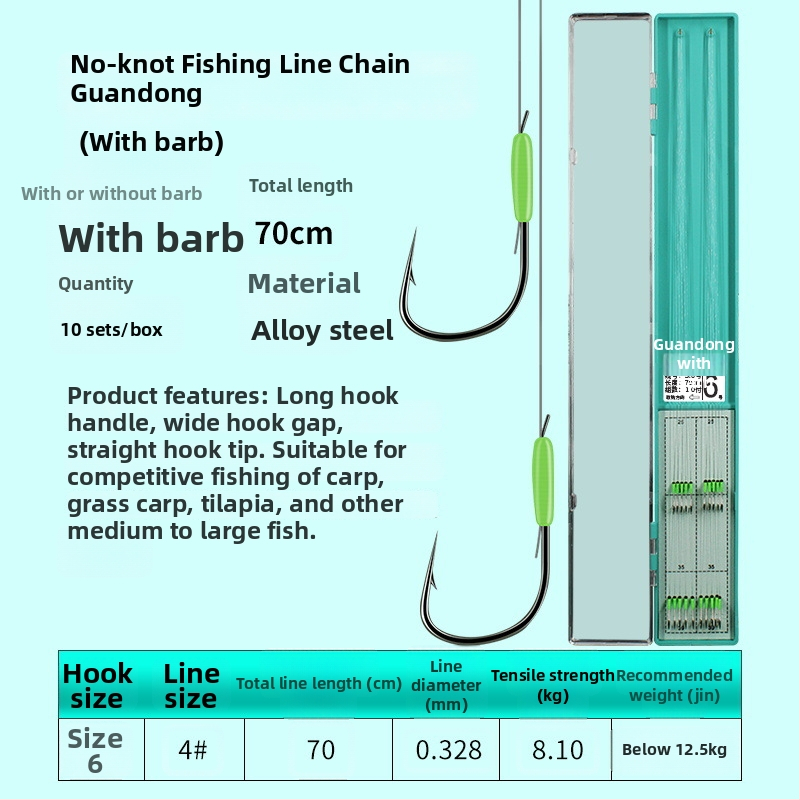 Guandong háčik na rybárstvo, dvojitý háčik s ostrými hrotmi, hotový na použitie, na sladkovodný rybolov v rieke, jazere a vodnom nádrži