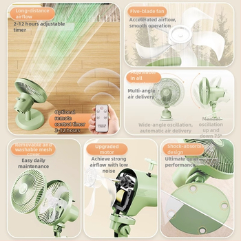 Mini klipsi/galda ventilators ar sienas stiprinājumu, 5 lāpstiņas, AC motors, 2 ātrumi, tīkla barošana