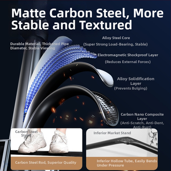 Projektoriaus laikiklis su teleskopiniu trijų kojų stovu – aliuminio lydinys, universalus stalinis/podėlio laikiklis