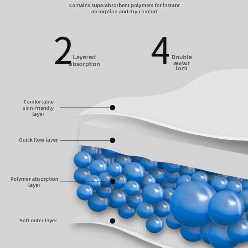 Milado Šunų vystyklai vyrams ir patelėms — higieniniai šunų apatka, netinkamas audinys, 50 vnt