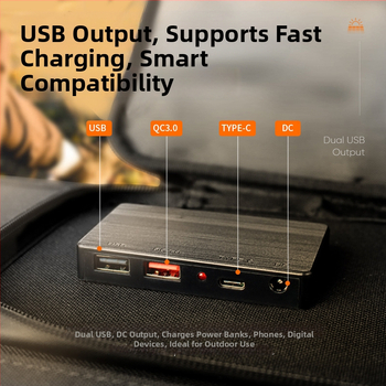 Monokristālisks 30W saules salokāma uzlādes soma, 18V, div USB porti, ūdensizturīga, ārējai lietošanai