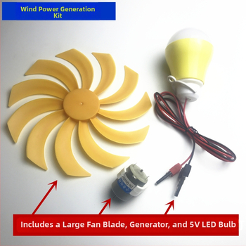 Generator eolian 36W DC, mini, 12-24V, motor cu magnet permanent, axă verticală