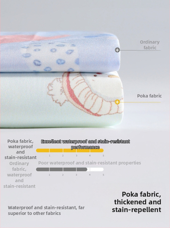 Belleptide Vaiko vandeniui atspari valgymo bavetė su kišene — Karikatūrinis raštas, 100% poliesteris