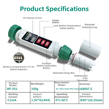 Nešiojamas vandens kokybės analizatorius 5-in-1: pH, EC, TDS, druskos koncentracija ir temperatūra (Model MF-X51)