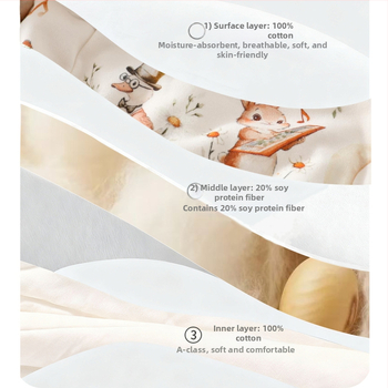 Vienos dalies kūdikio kombinezonas, 100% medvilnė, sojų pluošto užpildas, storas rudens–žiemos laikotarpiui, ilgos rankovės, be gobtuvo, užsegimas vienos eilės mygtukais