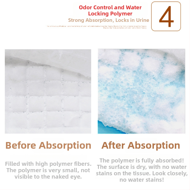 Ühekordsed täiskasvanute hoolduspadi – meditsiiniline mitteõmblusteta kangas, Hainuo bränd, mõeldud rasedatele, sünnitusjärgusele ja eakatele