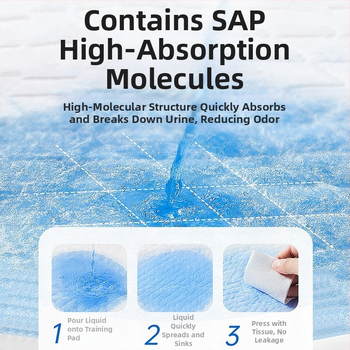 Klingbell Suņu un kaķu urīna paliktnis, vienreizējā absorbējošā paliktnis, iepakojumā 100 gab., Materiāli: netīkots audums; ūdens absorbējošs polimērs; PE plēve