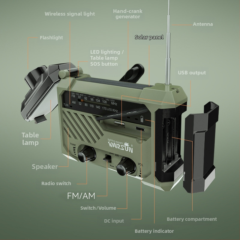 Χειροκίνητος ραδιοφωνικός φακός – Ηλιακή ενέργεια, LED, Power Bank, εμβέλεια 100–200 μέτρων